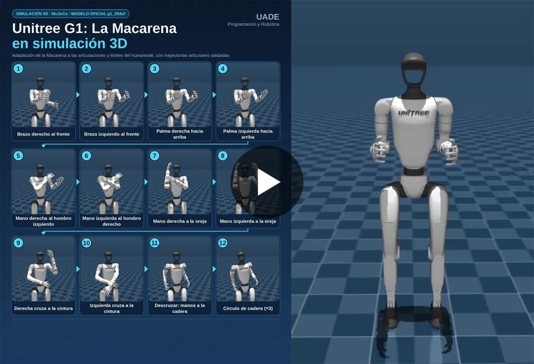Imagen de la fuente para: Un robot humanoide baila la Macarena en una simulación 3D